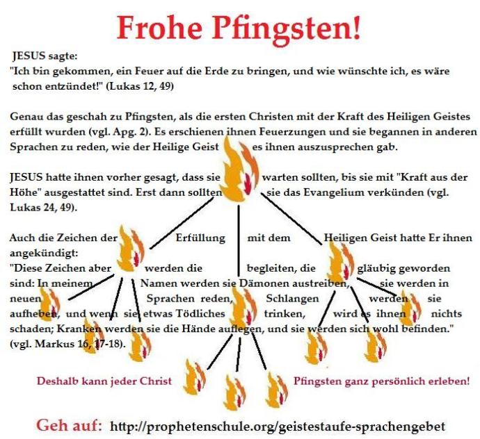 Frohe Pfingsten! Grußkarte E-Card