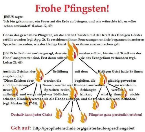 Frohe Pfingsten! Grußkarte E-Card
