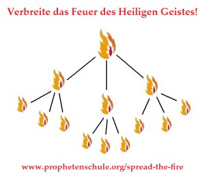Spread the Fire Aktion Pfingsten