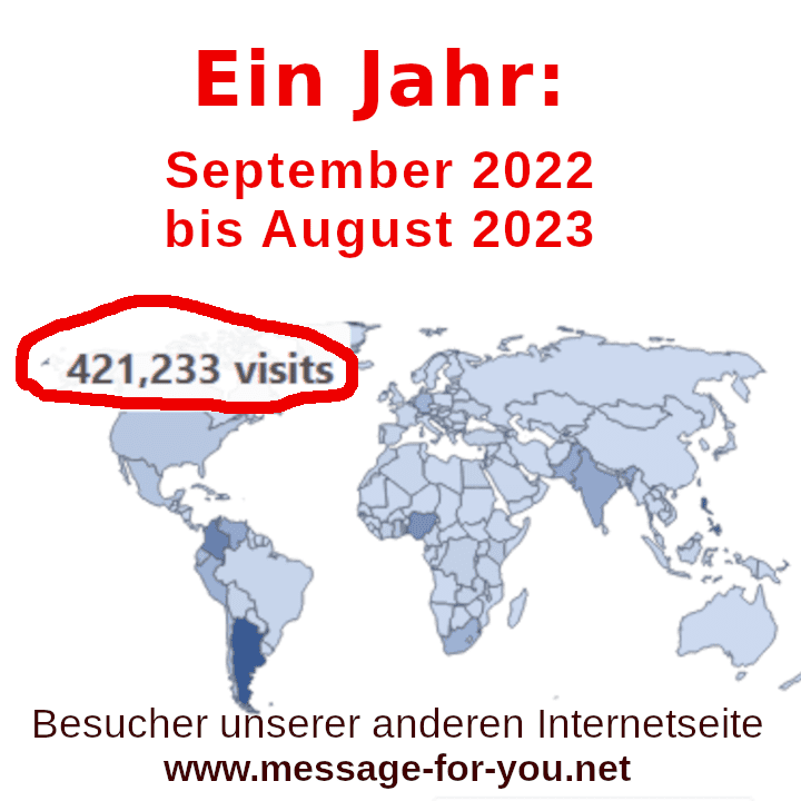 World Map online Statistics